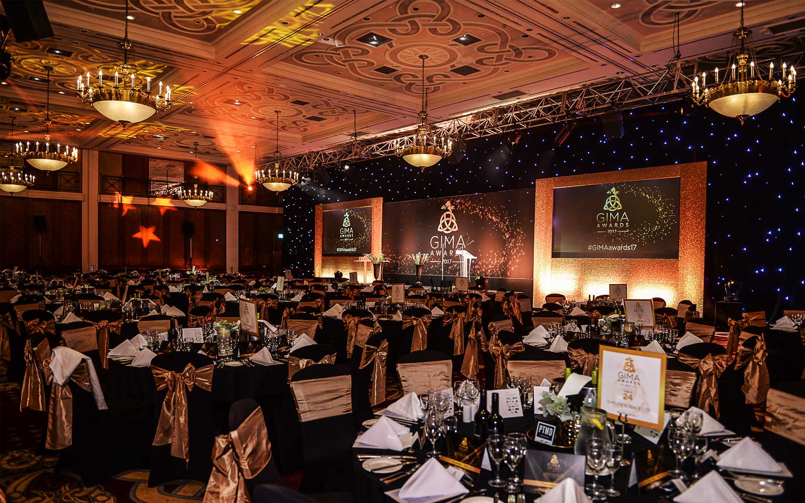 Creative Themes for Corporate Awards Nights That Impress Employees
