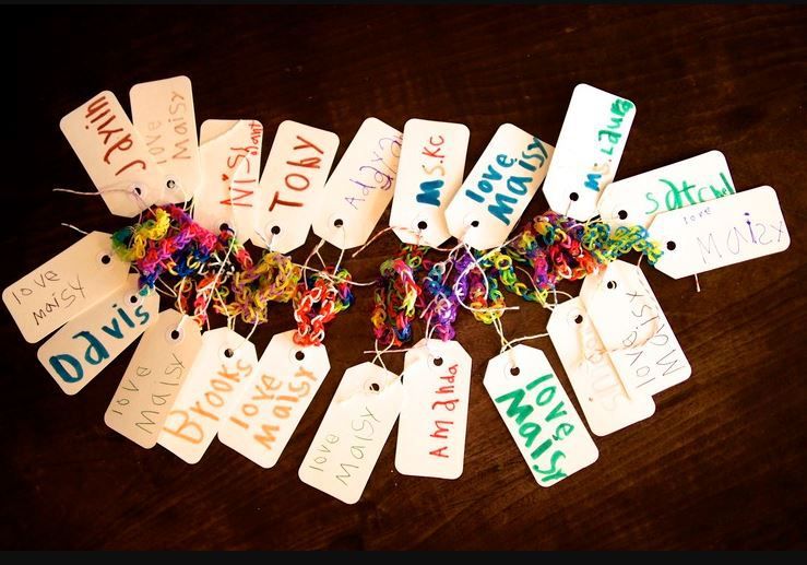 Amazing Ideas of Gifts for this Friendship Day