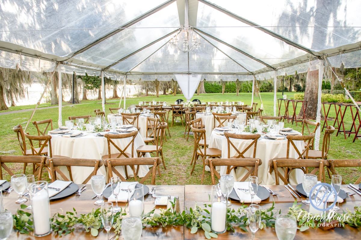 Preparing the Venue for Rain