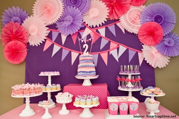 Top 15 Birthday Themes for Girls