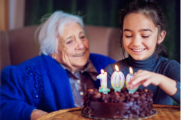 Celebrate Your Milestone 100th birthday!