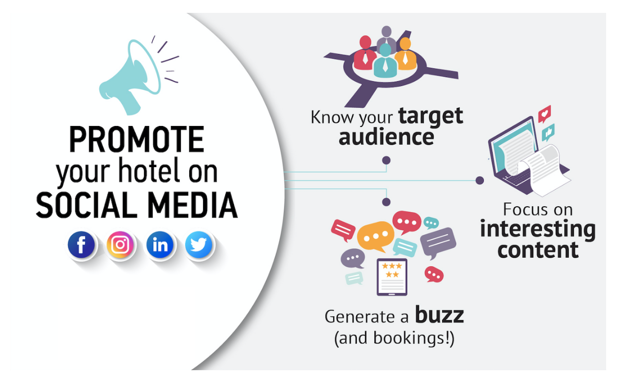 10 Effective Tips to Market Your Hotel On Social Media