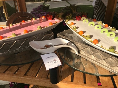 Cuisines and Concepts