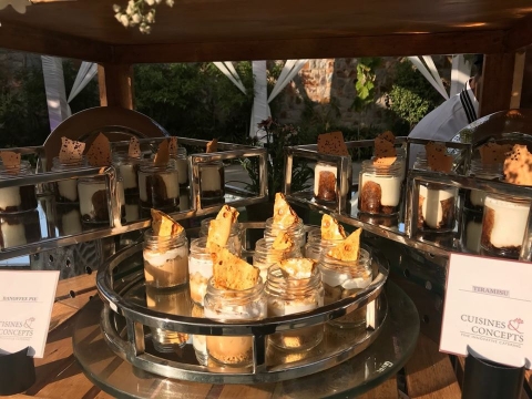 Cuisines and Concepts