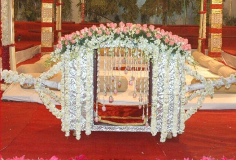 Sindhi Hira Nand Ghori Wala