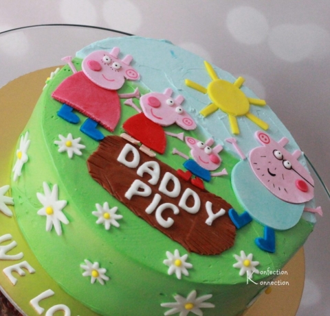 Konfection konnection