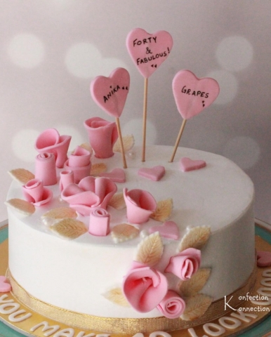 Konfection konnection