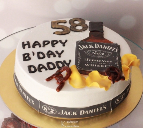 Konfection konnection