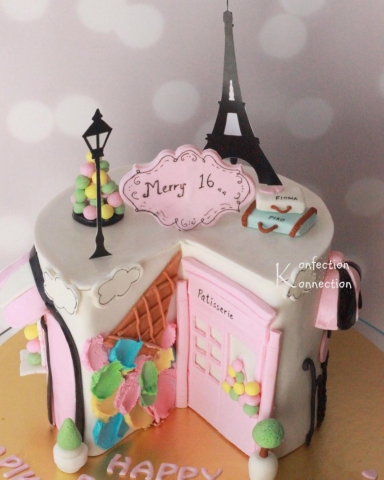 Konfection konnection