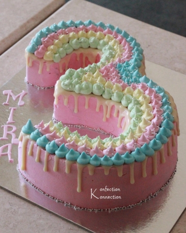 Konfection konnection