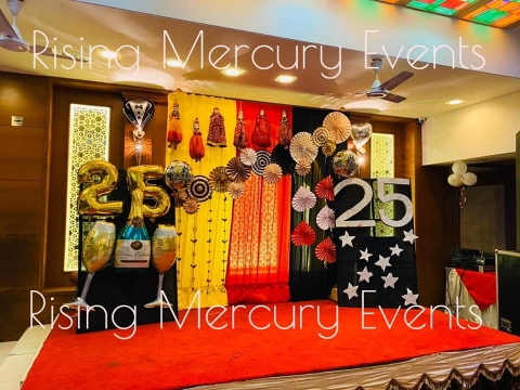 Rising Mercury Events